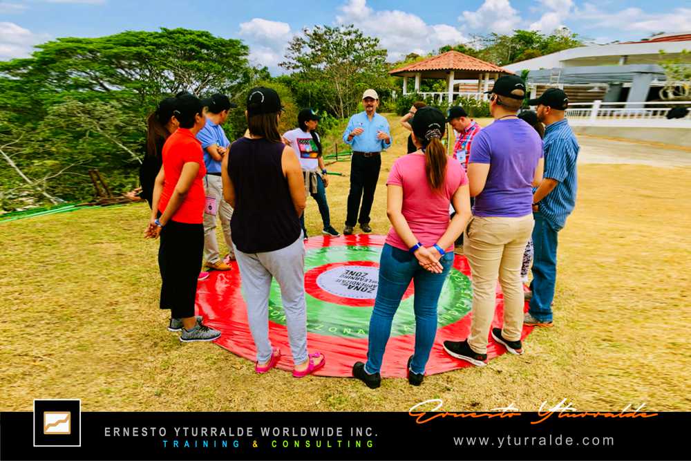 Learning Zone, la Zona de Aprendizaje o Zona M�gica saliendo de la Zona de Confort en la Educaci�n Experiencial, evitando la Zona de P�nico | Ernesto Yturralde Worldwide Inc.