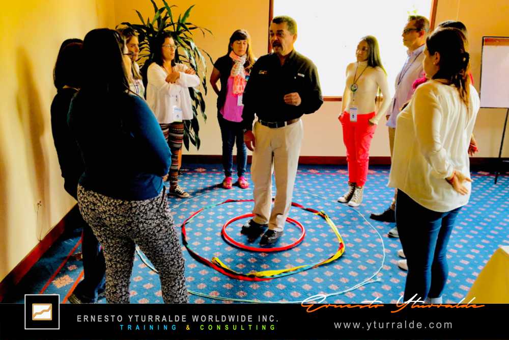 Learning Zone, la Zona de Aprendizaje o Zona M�gica saliendo de la Zona de Confort en la Educaci�n Experiencial, evitando la Zona de P�nico | Ernesto Yturralde Worldwide Inc.