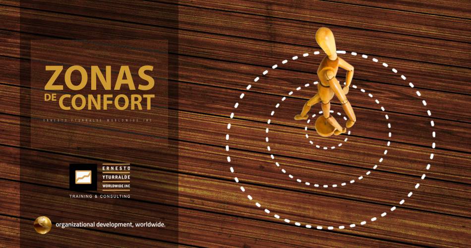 Learning Zone, la Zona de Aprendizaje o Zona M�gica saliendo de la Zona de Confort en la Educaci�n Experiencial, evitando la Zona de P�nico | Ernesto Yturralde Worldwide Inc.